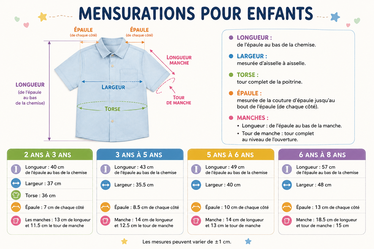 Guide taille pour les enfants Guide taille pour les enfants
